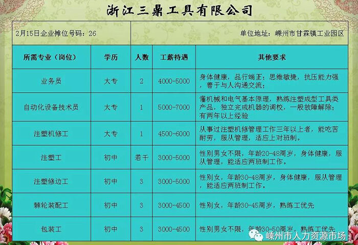 浦阳最新招工,浦阳地区招聘信息更新，热门职位火热招募中。