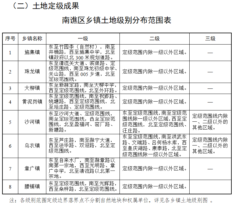 铜梁区蒲吕最新规划图,铜梁蒲吕新规划图新鲜出炉