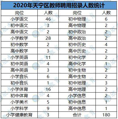 丹东最新招工信息,丹东地区最新招聘资讯汇总。