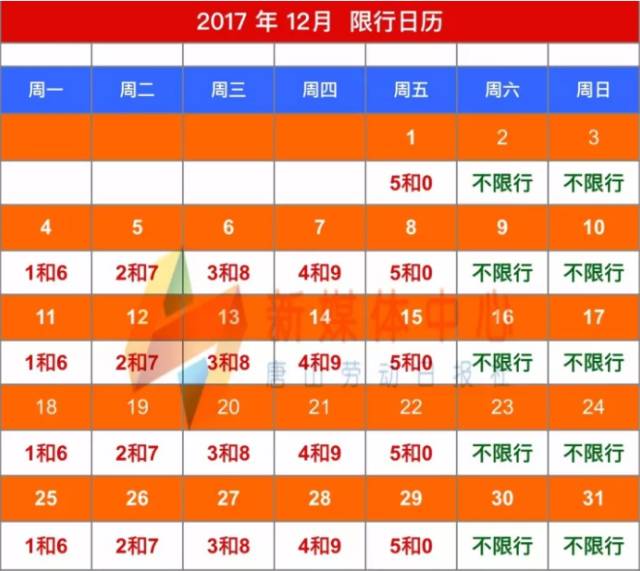 最新限行日历,权威发布：详尽版“实时限行日程表”