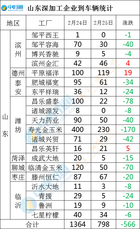 小型张最新价格查询表,最新小型张行情速览表