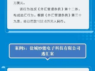 出国留学最新汇款规定,“留学汇款新规速览，最新政策一览无余。”