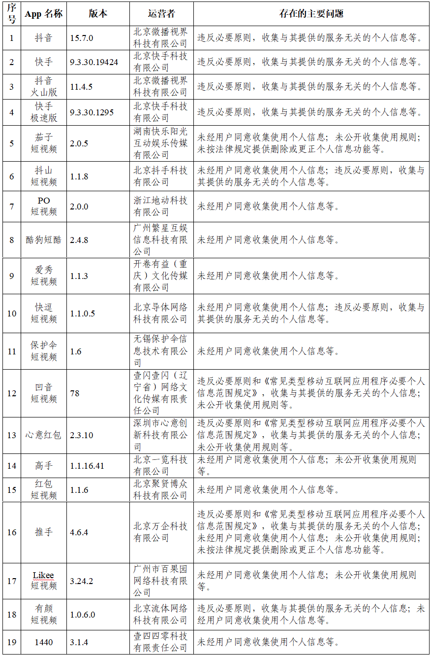 二案最新招聘,“二案职位招录信息发布在即”。