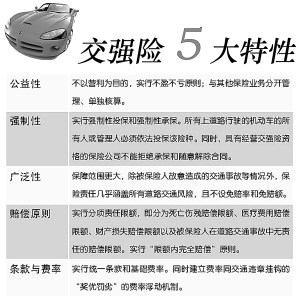 最新交强险条款,最新修订的强制保险条款备受关注。