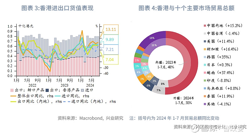 香港最新按揭,“香港房贷市场最新动态一览”