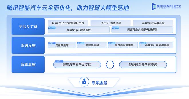 mta最新版,MTA全新升级版发布，功能全面升级。