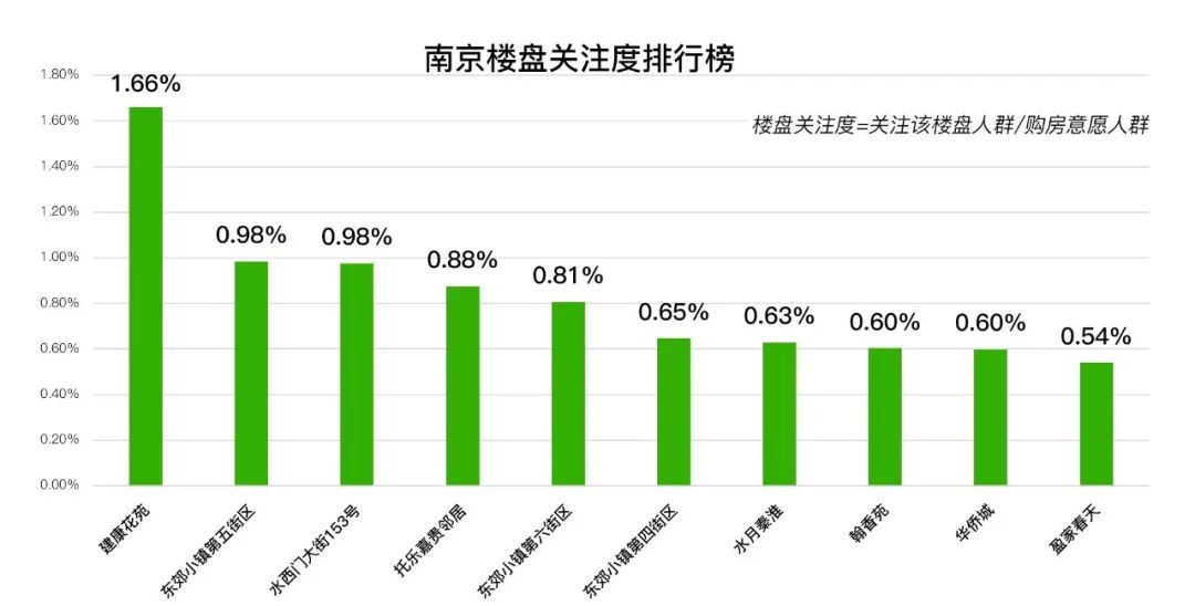 湖北通城最新房价,湖北通城房价持续攀升，最新数据令人关注。