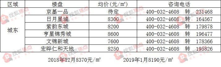 热点简报 第155页