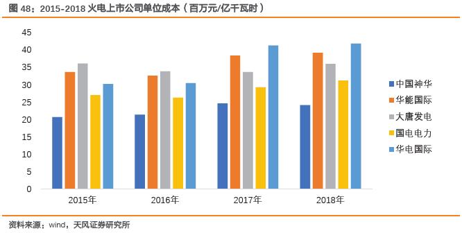 揭秘全国煤炭价格行情最新消息：市场波动与未来趋势的深度探索警示