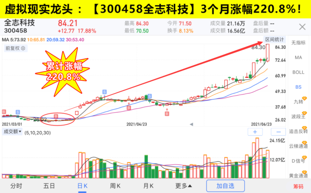 揭秘全国谷子价格最新行情：潜在风险与机遇，市场动向不容忽视！