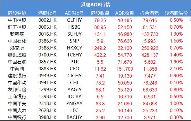 最新高利贷,金融领域最新乱象。