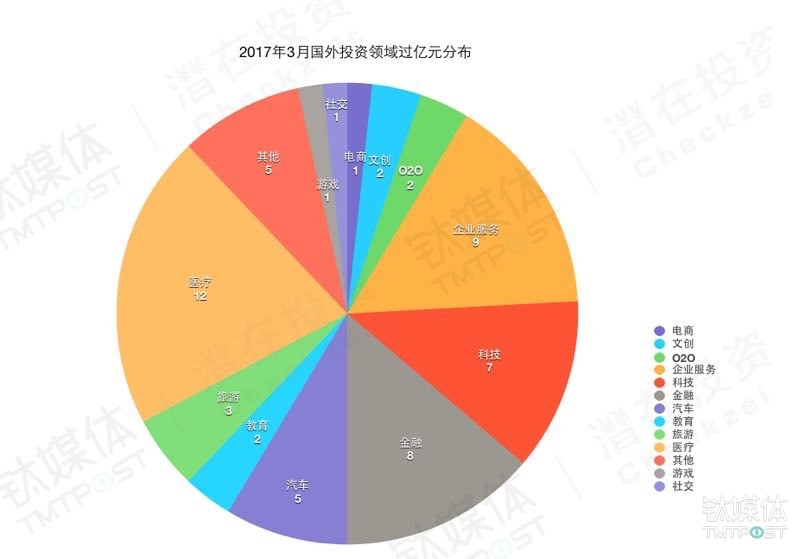 揭秘2017统资联最新动态：警示预警，深度探索行业变革动向