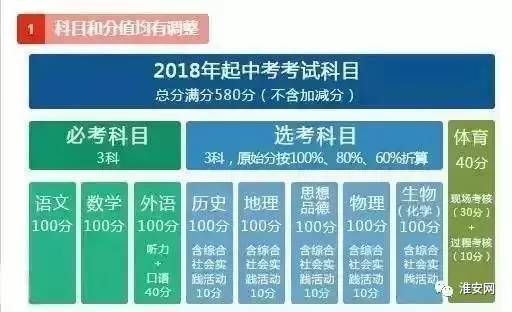 揭秘燕郊最新限购政策：深度解读出台背后的警示与影响