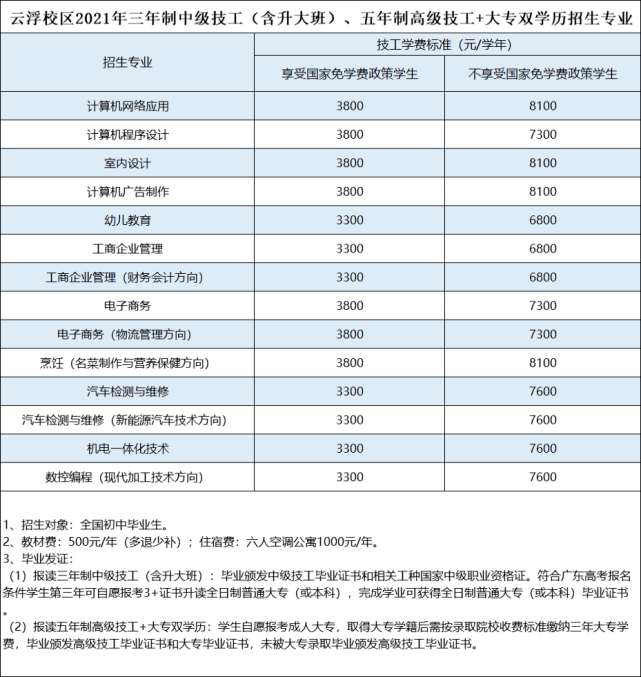 诸城最新个人招聘信息,诸城新鲜个人求职资讯