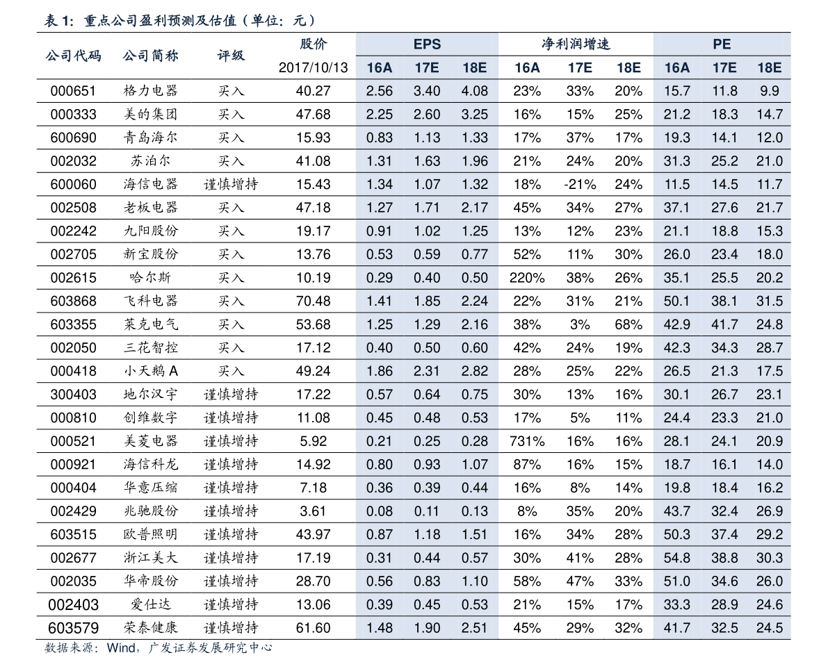 最新晋西车轴兵工重组,“晋西车轴兵工最新整合动态”