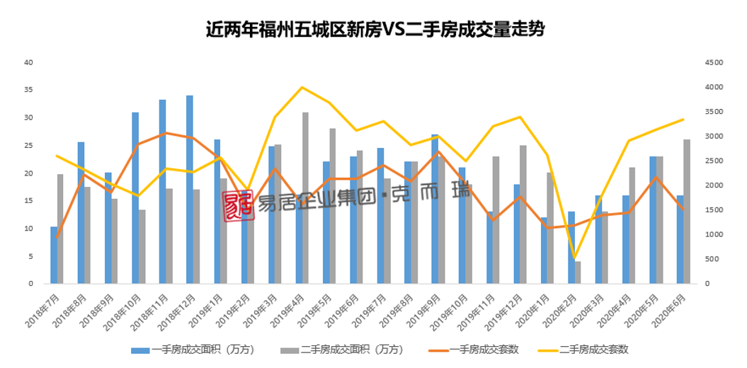 热点简报 第144页