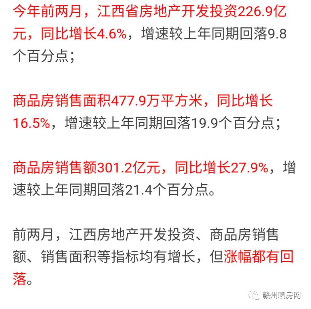 江西抚州最新房价,抚州江西房价动态