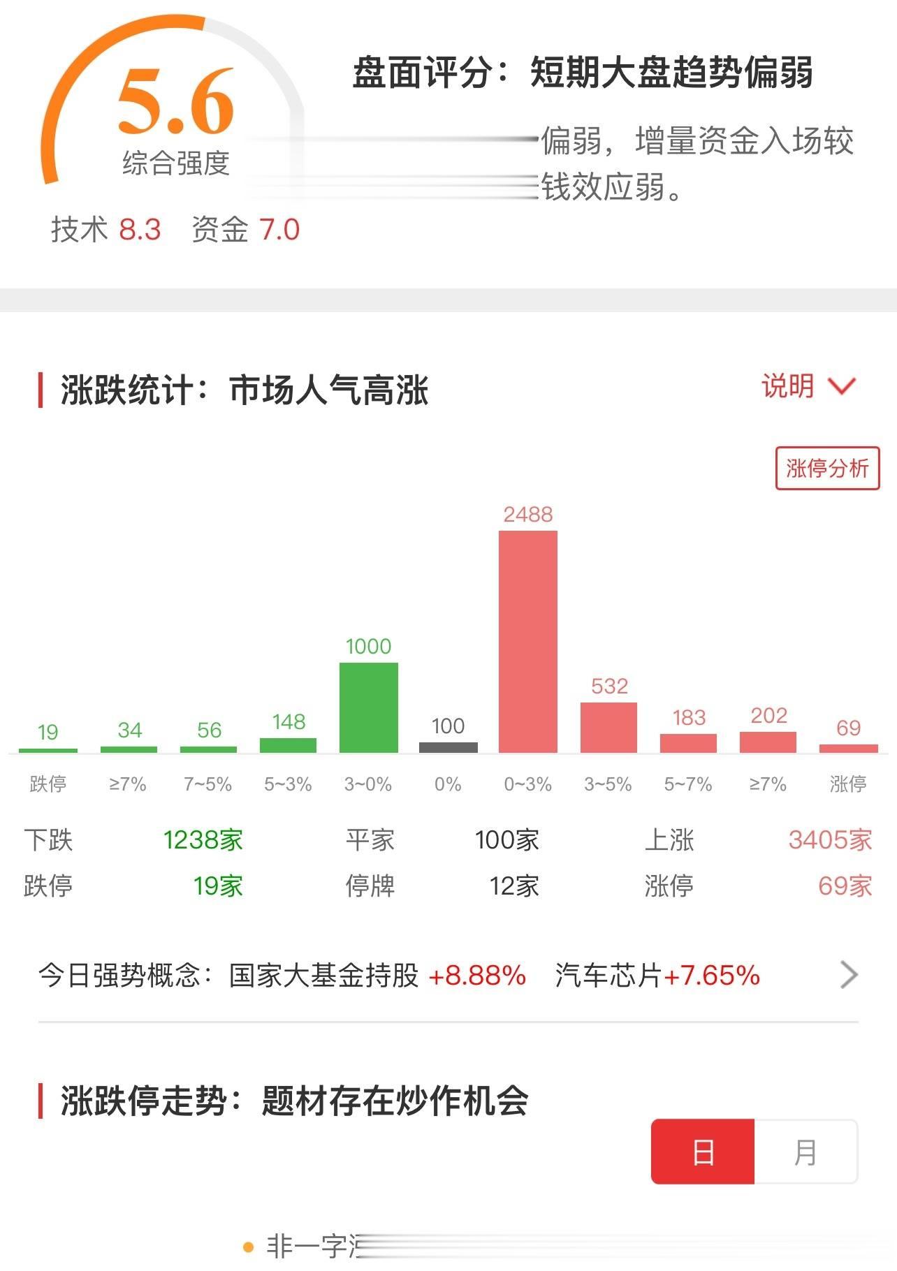 601877最新消息,“601877最新资讯”