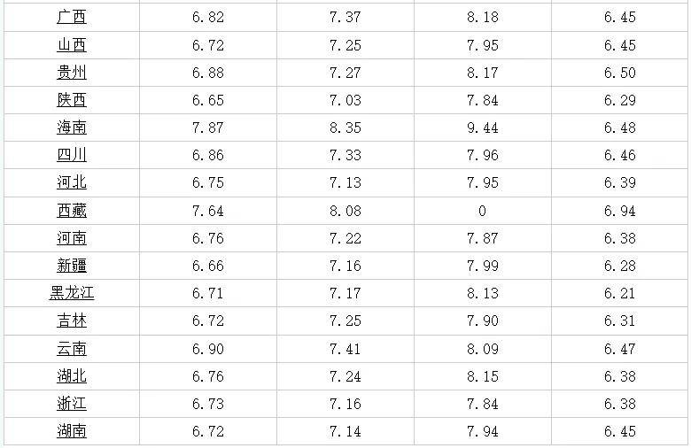 眉山最新干部调整,眉山干部任免信息发布