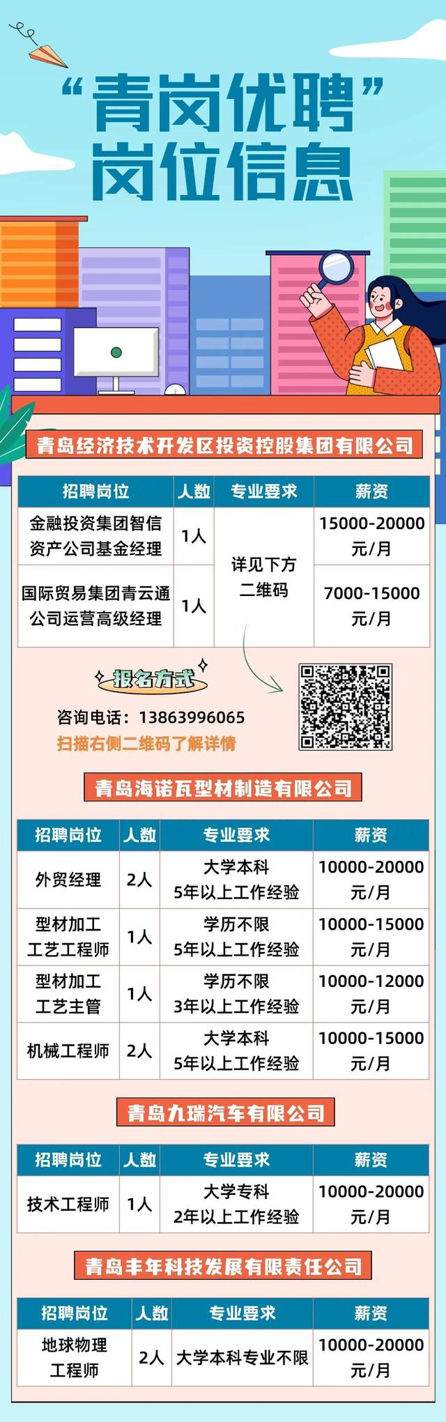 胶南铁山最新招工,胶南铁山招聘信息发布