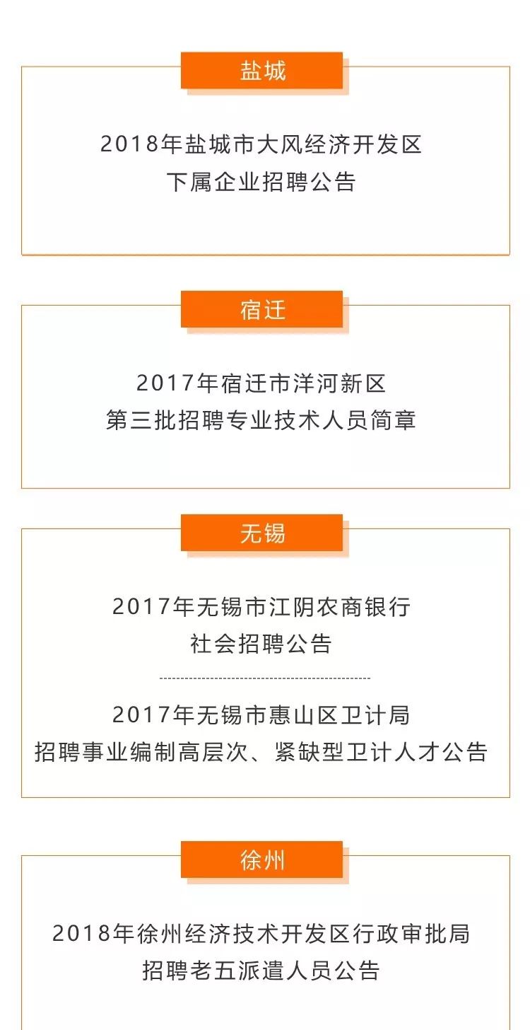 盐城盐都最新最全招聘,盐都招聘信息汇总全新发布