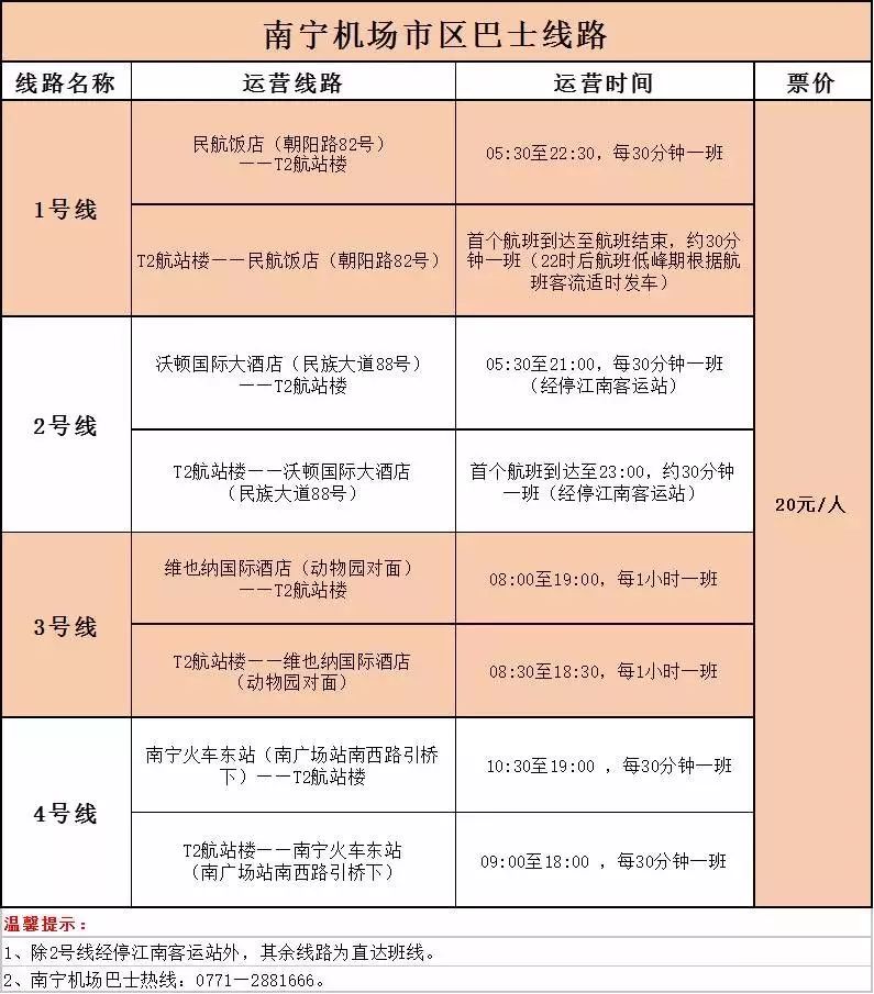 最新南宁机场大巴路线,南宁机场最新公交路线揭晓