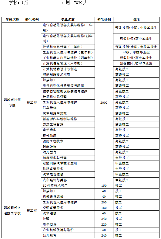 舟曲最新人事任免,舟曲最新人事调整公告