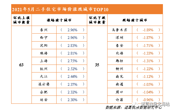 陈全胜书画最新价格,陈全胜作品现市价