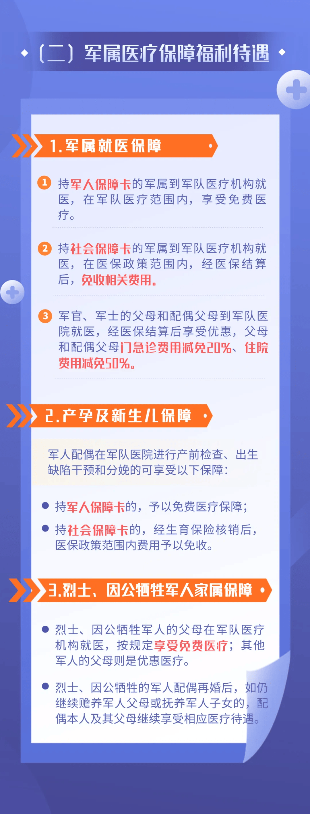 军人遗属最新待遇政策,最新军人遗属福利政策解读