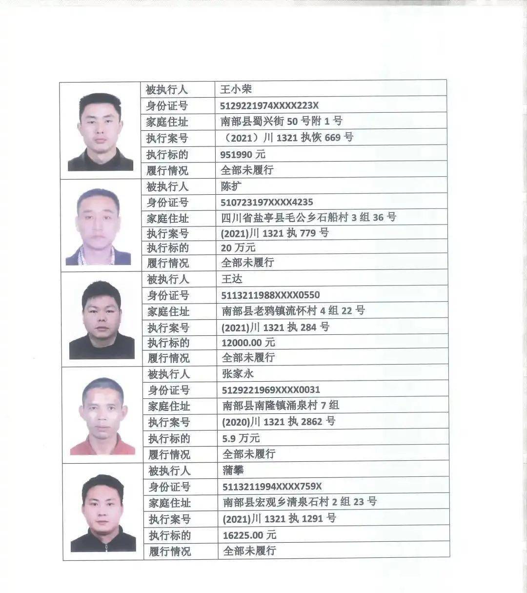 阜南最新人事任免,阜南最新人事调整公告