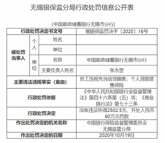 无锡最新贷款政策,无锡最新信贷规定