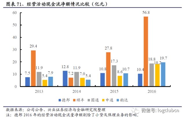 最新流量线报,“最新流量行情速递”