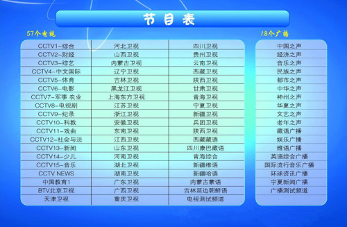 户户通中星9最新参数,中星9户户通最新规格一览