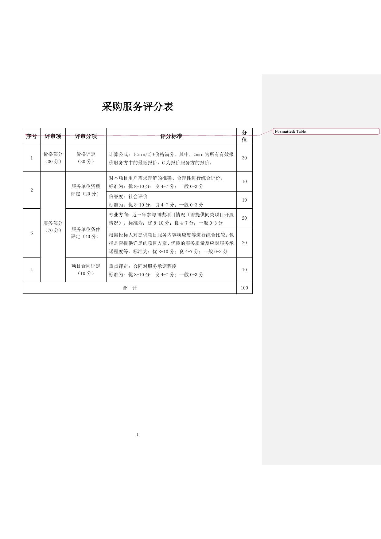 政府采购最新评分标准,最新政府采购评分准则解读