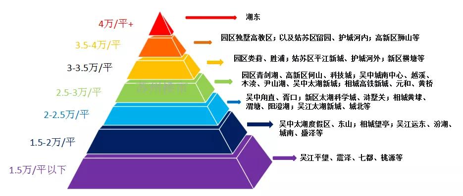 震泽最新房价,震泽房产最新动态