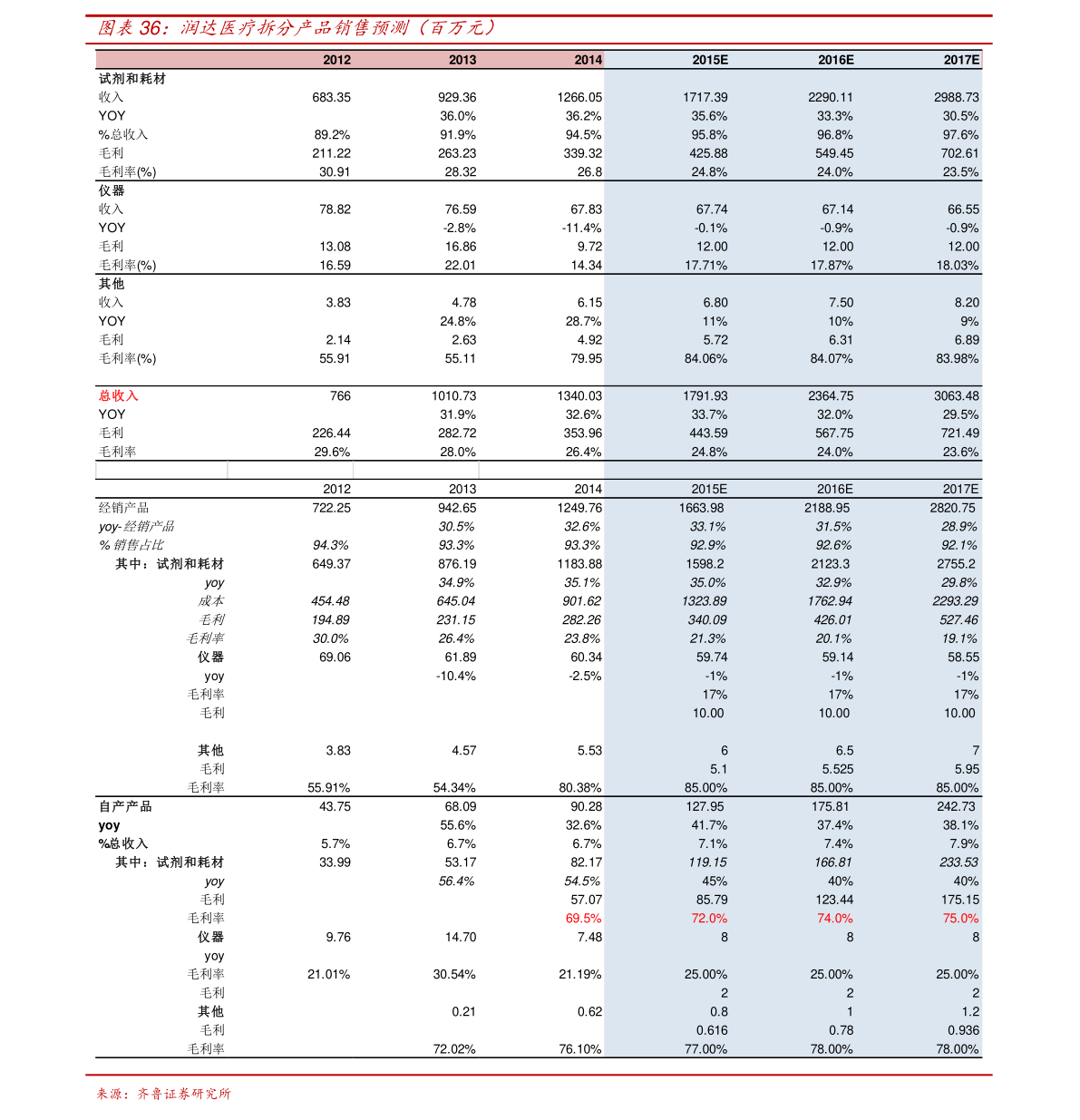 今天铝最新价,今日铝价最新行情