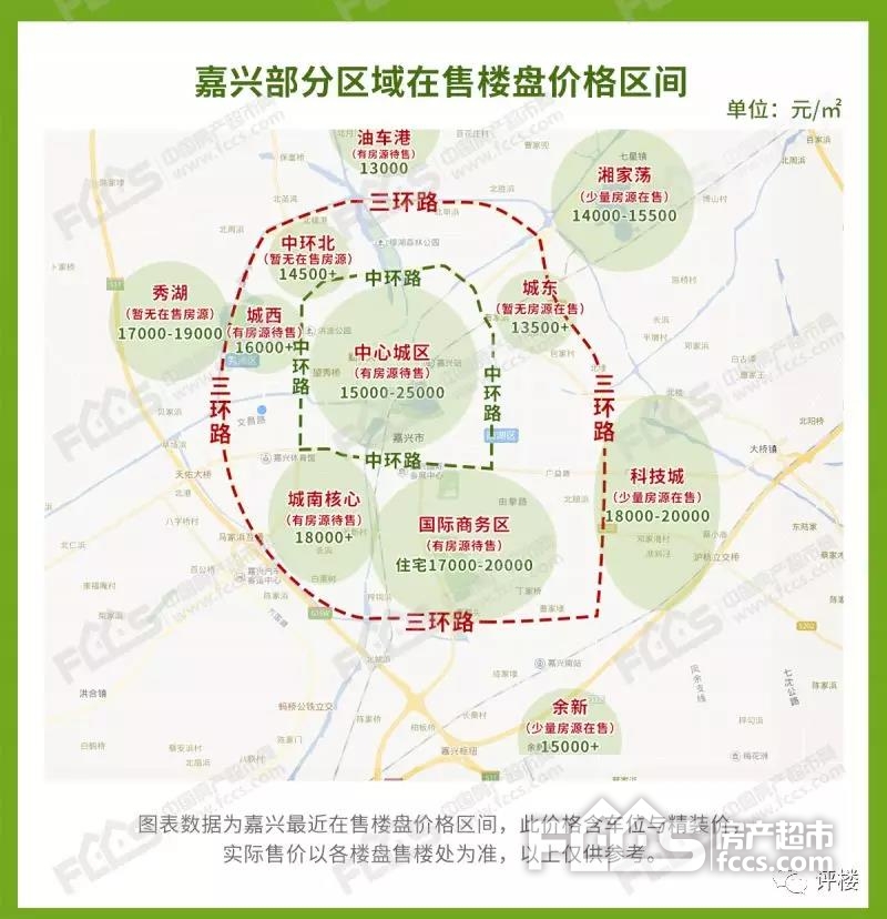 嘉兴最新房价走势,嘉兴楼市价格动态分析