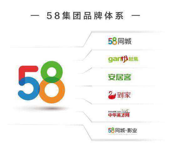 58同城西昌最新招聘,西昌58同城最新职位招募