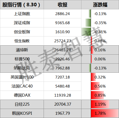 601872最新消息,601872最新资讯速递