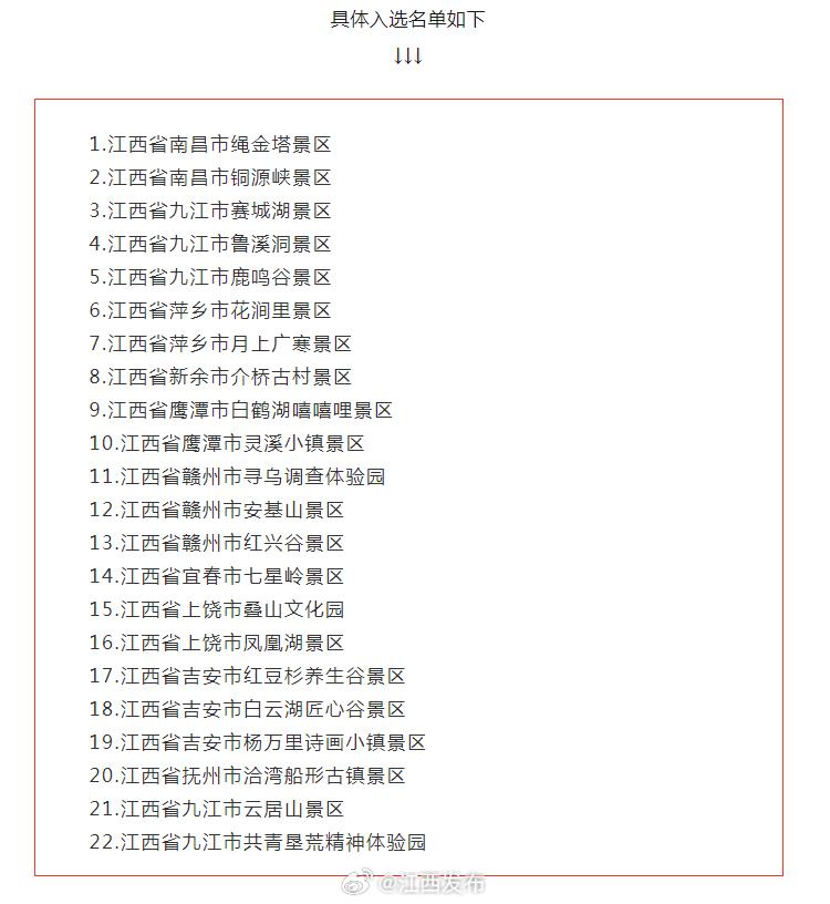 江西4a景区名单最新多少个,江西现有4A级景区数量揭晓