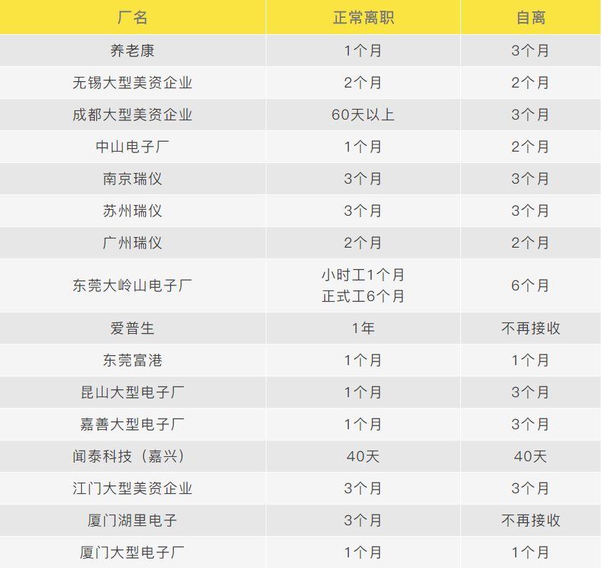 郑州富士康最新招聘信息2016,2016年郑州富士康最新求职资讯