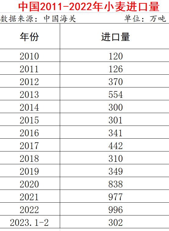 最新麸皮走势新闻,最新麸皮市场动态资讯