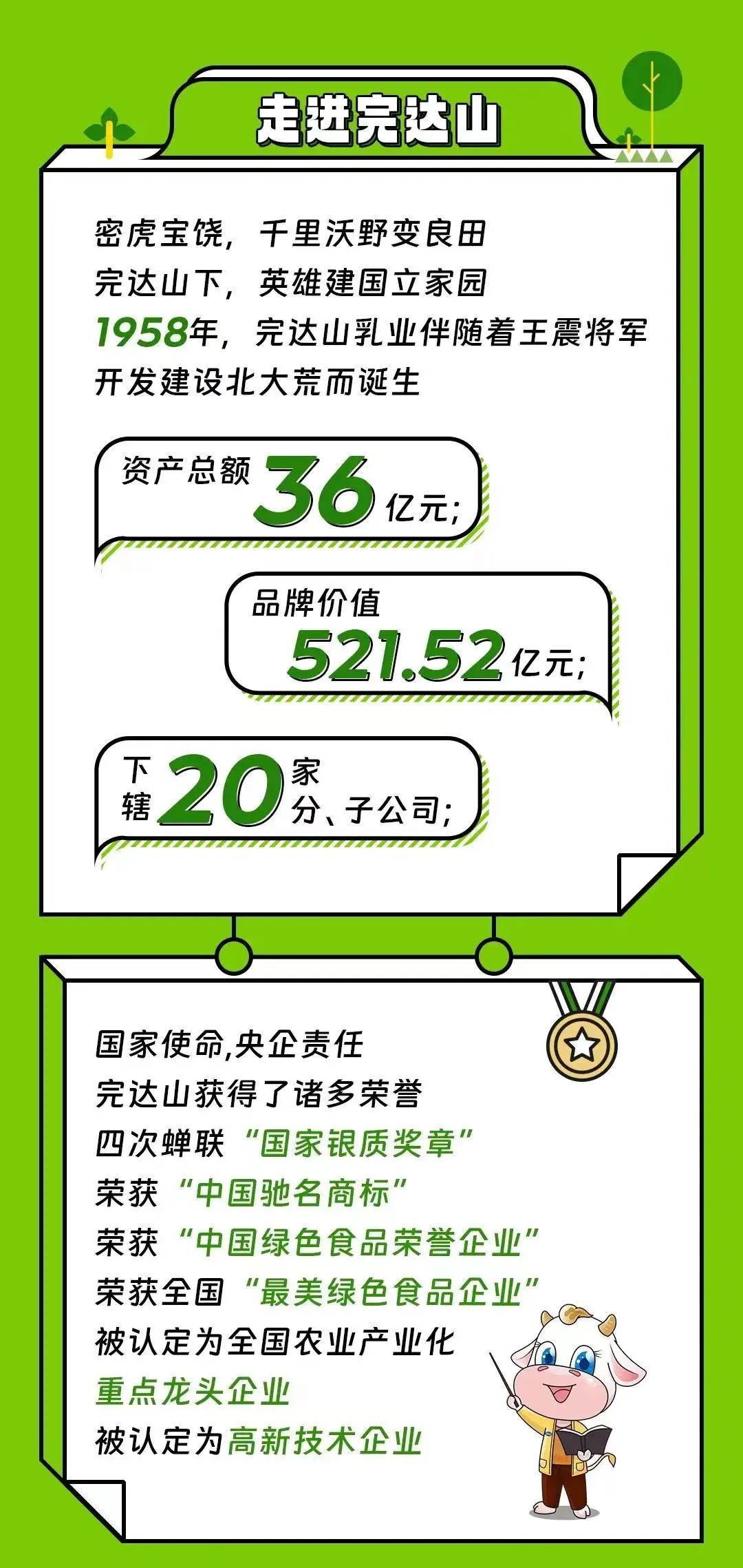 双城完达山最新招聘,完达山双城招聘信息发布