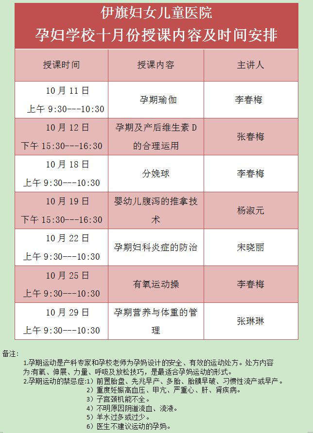 最新孕妇学校讲课内容,孕妇学堂最新课程内容揭晓