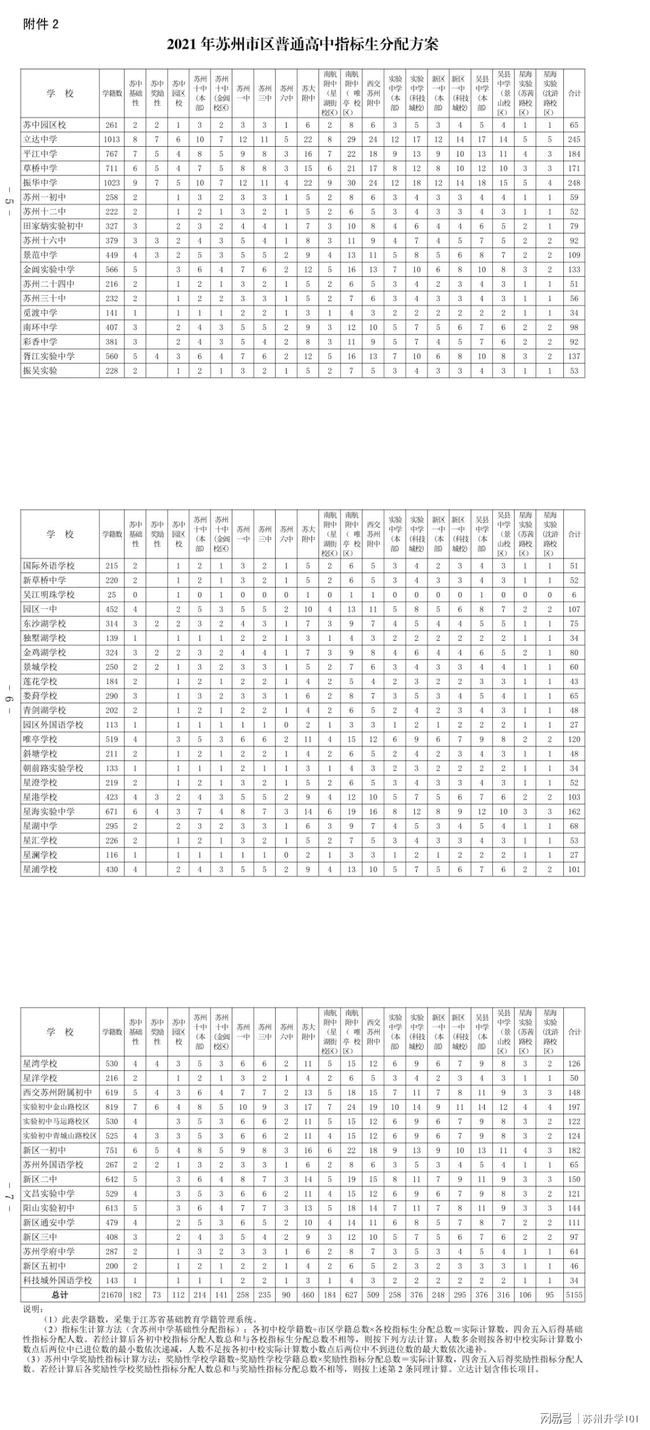 耕地补偿最新标准,耕地补偿新规解读