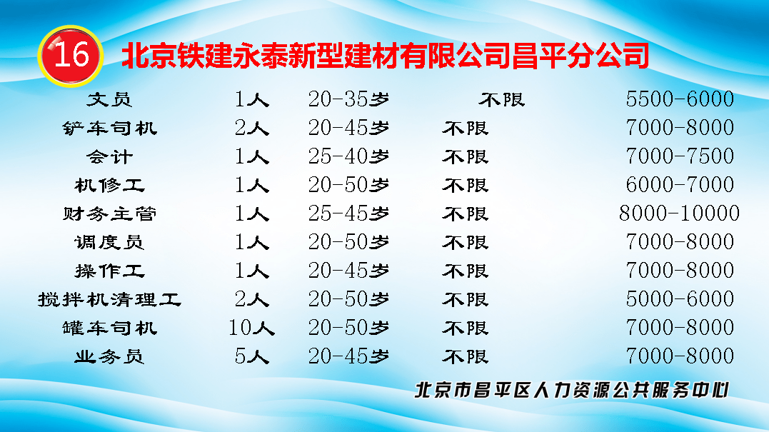 曲靖餐饮最新招聘,曲靖美食业最新人才招募