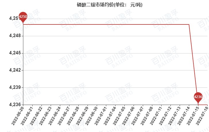 雾隐青山待日明