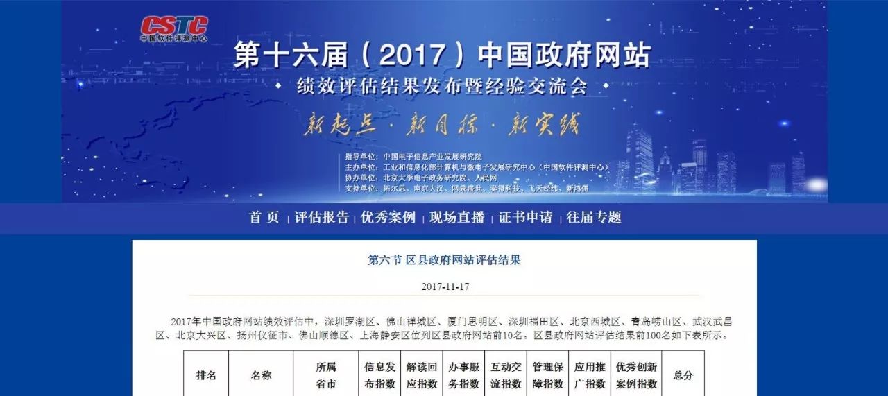 都江堰市政府最新任命,都江堰市政府人事任命揭晓