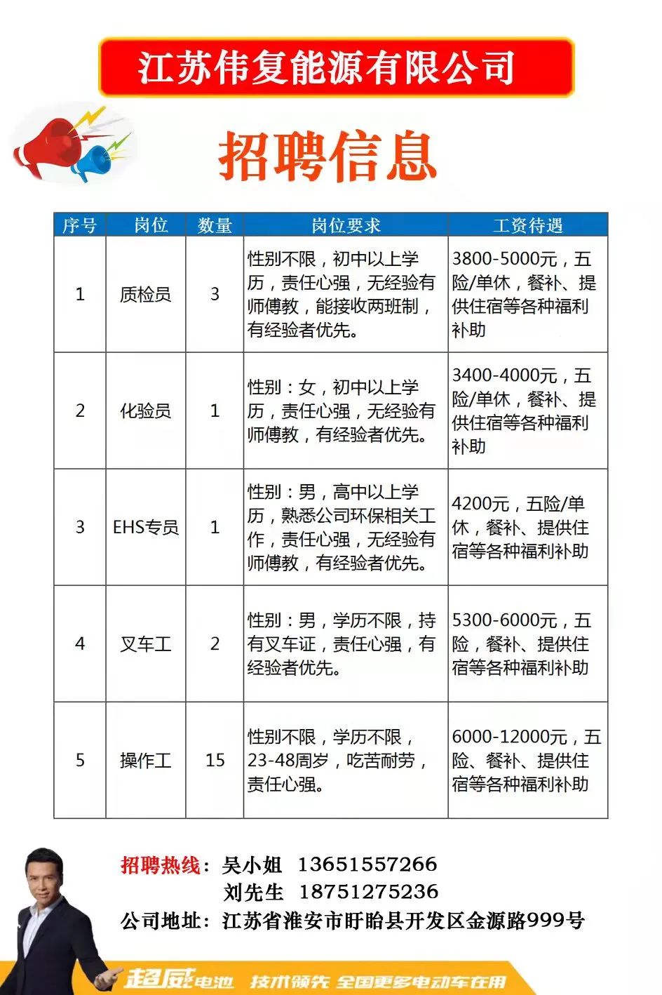 上冈最新招聘信息,冈上招聘资讯速递