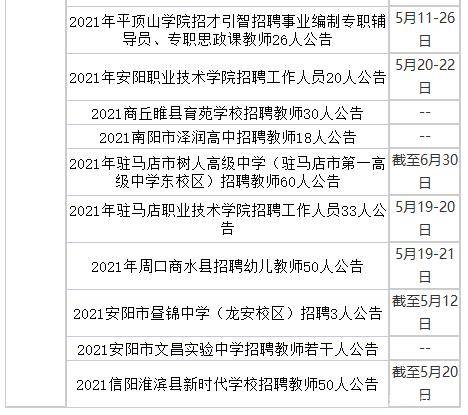 河南国企最新招聘信息,河南国企最新职位招录公告